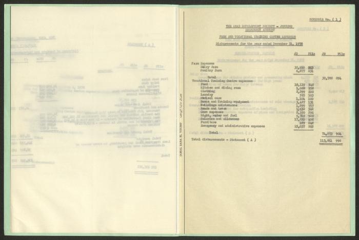 بيان المقبوضات والمدفوعات لجمعية المشروع الإنشائي العربي،31  كانون الأول 1978