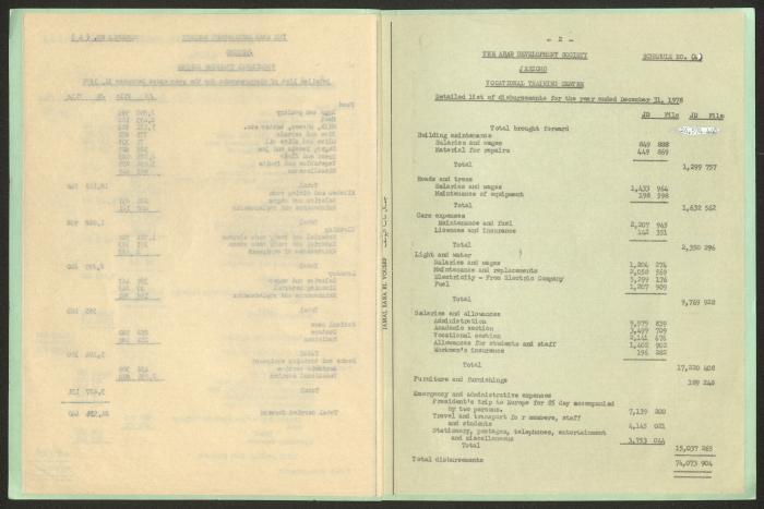 بيان المقبوضات والمدفوعات لجمعية المشروع الإنشائي العربي،31  كانون الأول 1978