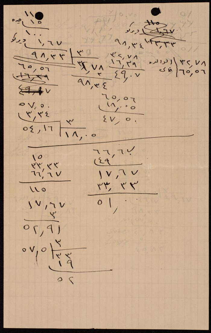 Accounts in the Properties of Musa Alami's Family, 1924