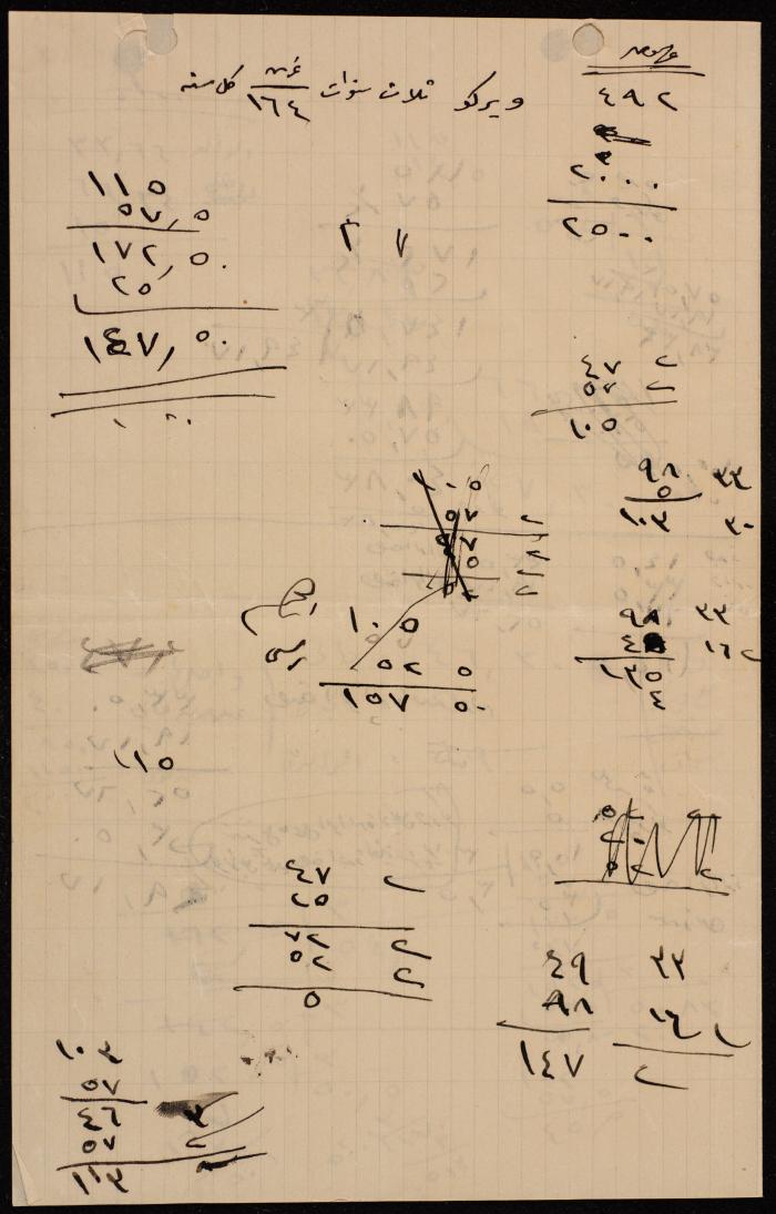 Accounts in the Properties of Musa Alami's Family, 1924
