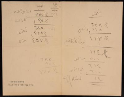 Accounts in the Properties of Musa Alami
