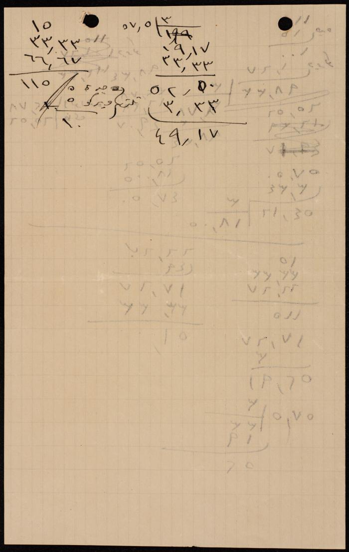 Accounts in the Properties of Musa Alami's Family, 1924