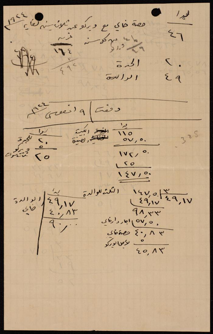 Accounts in the Properties of Musa Alami's Family, 1924