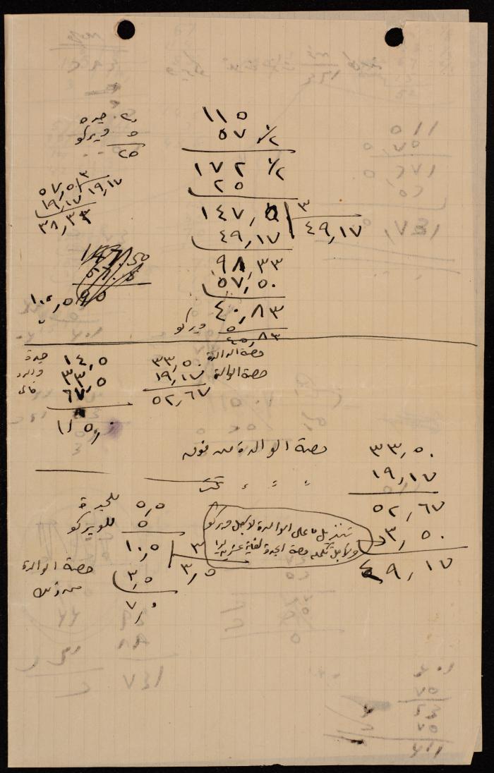 Accounts in the Properties of Musa Alami's Family, 1924