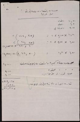 Notes on "Account of Plastering and Flooring for the Kharbatha Well"