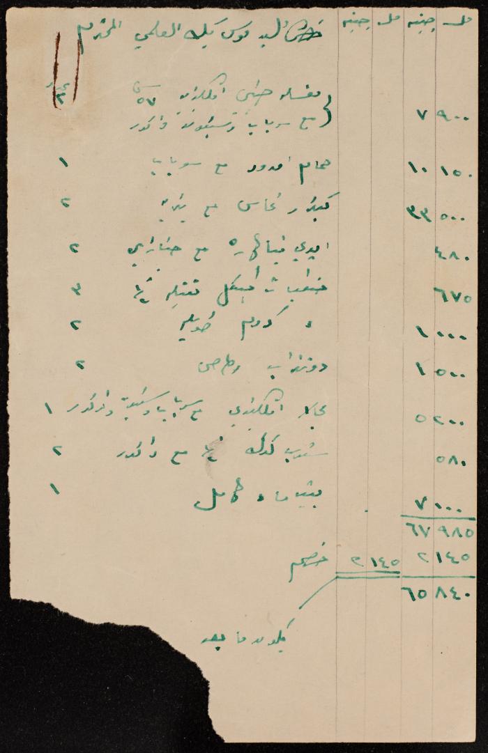 ملاحظات مالية بعملتي المل والجنيه الفلسطيني 