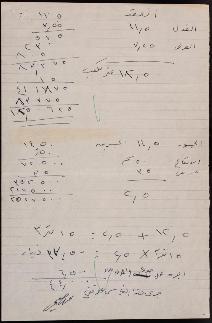 Notes on 