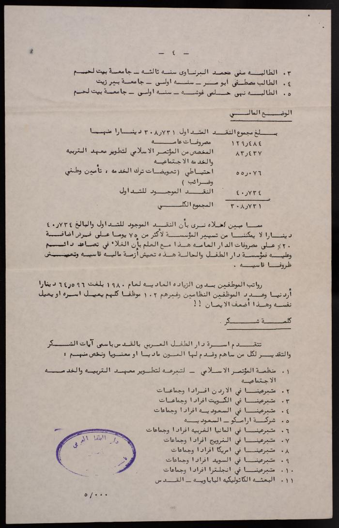 التقرير السنوي لدار الطفل العربي، 1980