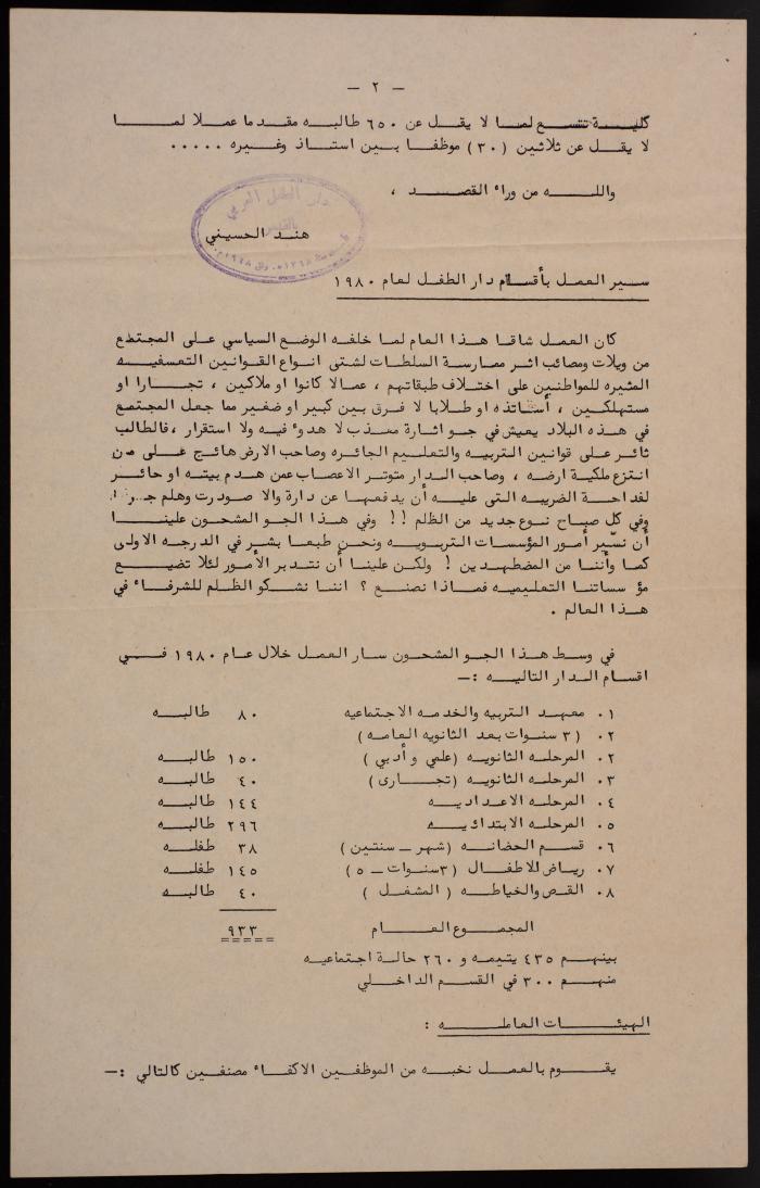 التقرير السنوي لدار الطفل العربي، 1980