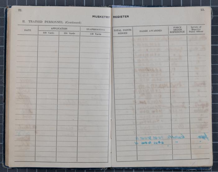 دفتر سجل خدمة لسعادة الجلاد، القدس، 1932