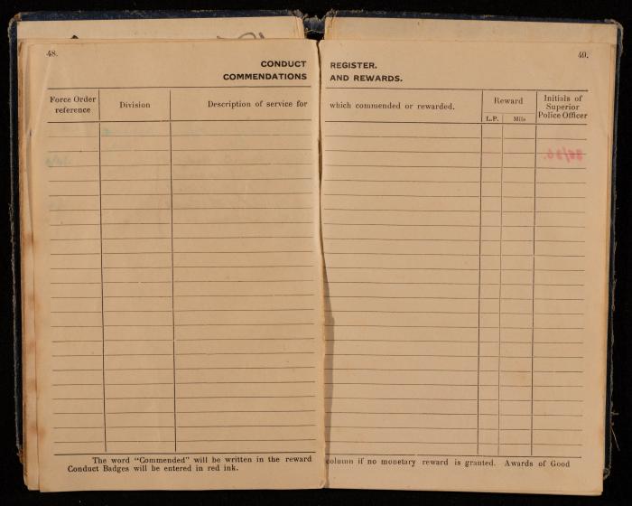 دفتر سجل خدمة لسعادة الجلاد، القدس، 1932