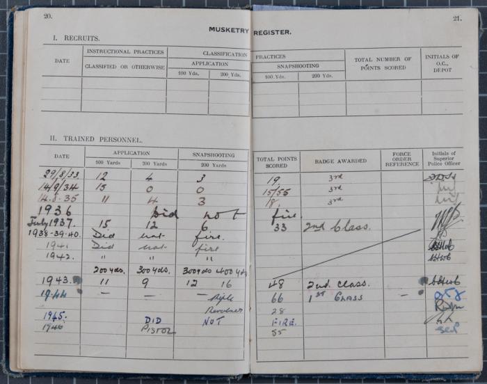 دفتر سجل خدمة لسعادة الجلاد، القدس، 1932