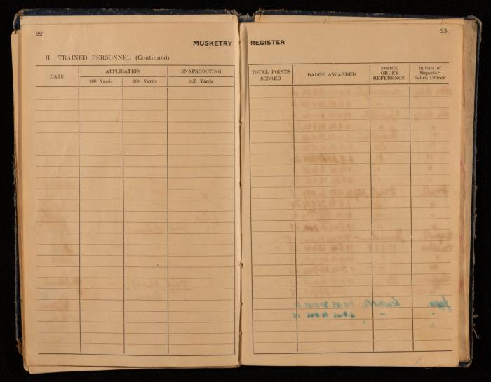دفتر سجل خدمة لسعادة الجلاد، القدس، 1932