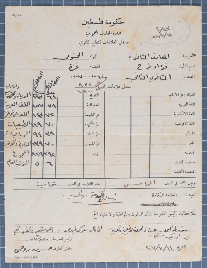 شهادة مدرسية للطالب فؤاد فرح