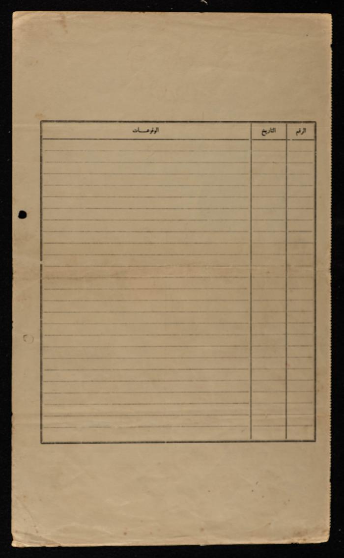 A Land Registration Document Owned by Thiab Mahmoud Zaid 