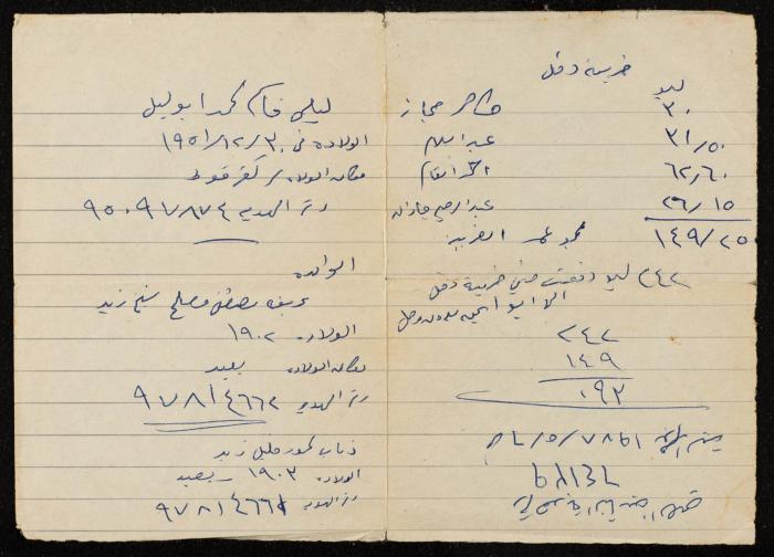 صفحة من دفتر ملاحظات