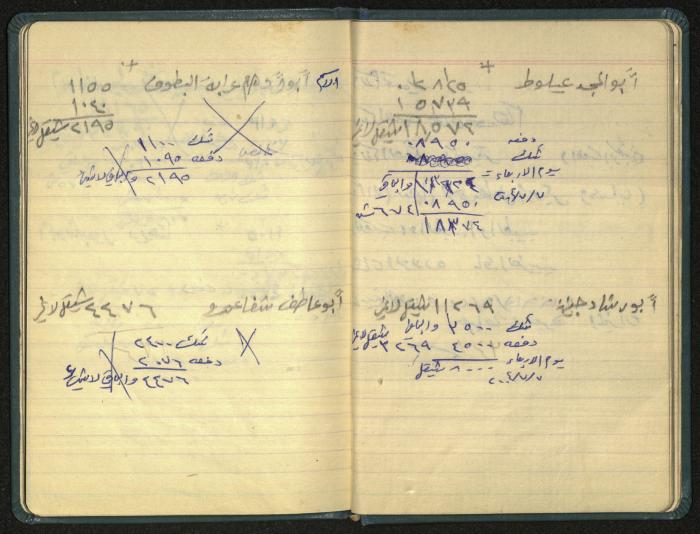 The Ya'bad Village Mukhtar's Notebook
