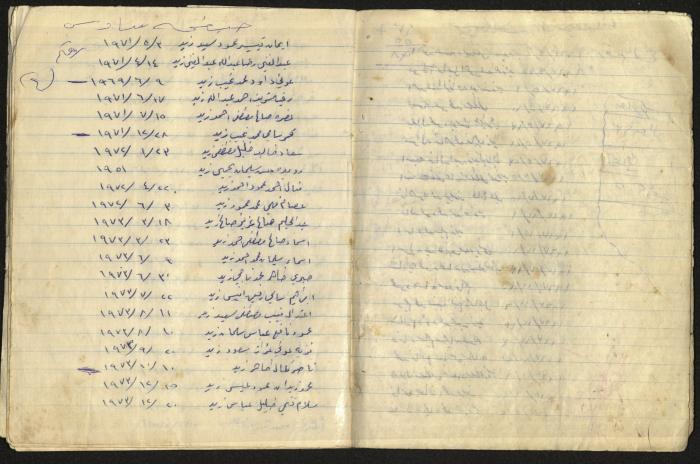 دفتر ملاحظات كمال طاهر زيد الكيلاني