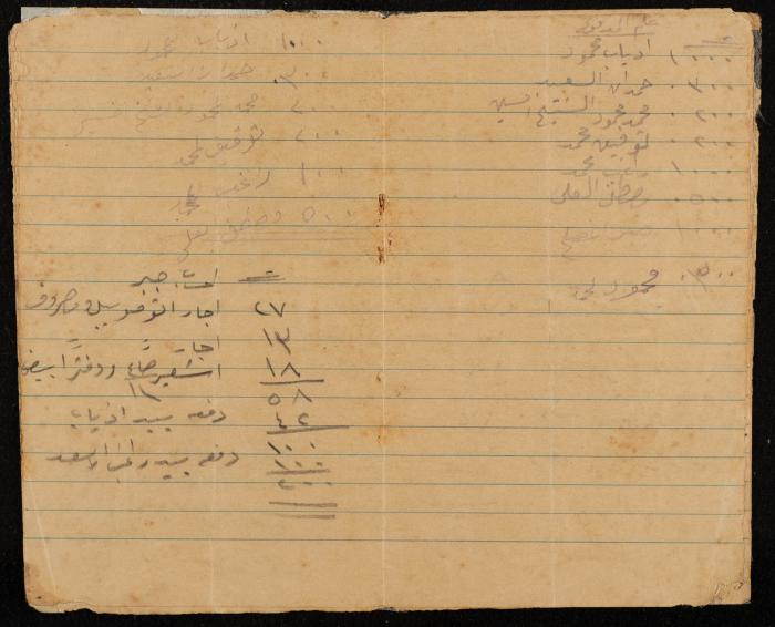 دفتر حسابات لدكان في يعبد