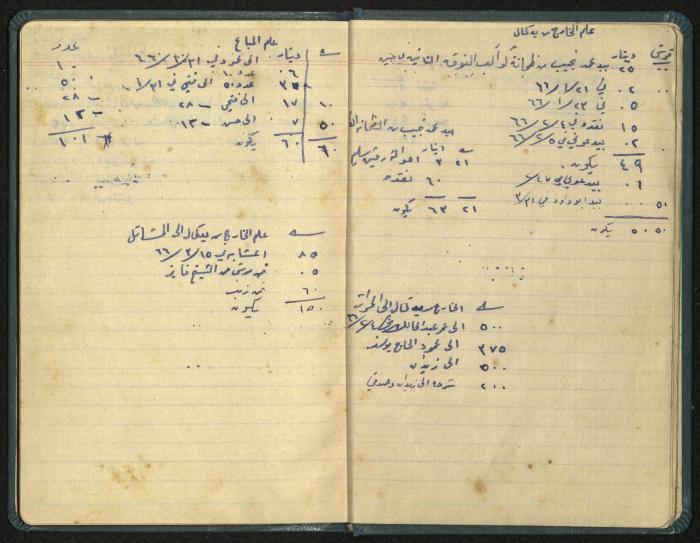 The Ya'bad Village Mukhtar's Notebook