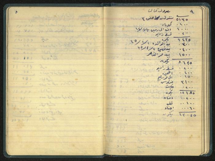 The Ya'bad Village Mukhtar's Notebook
