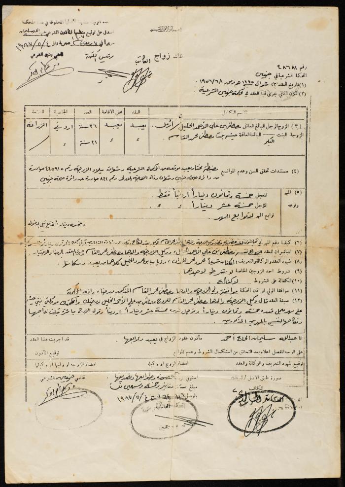 A Marriage Contract, 1987