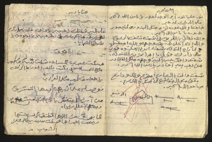 دفتر ملاحظات كمال طاهر زيد الكيلاني