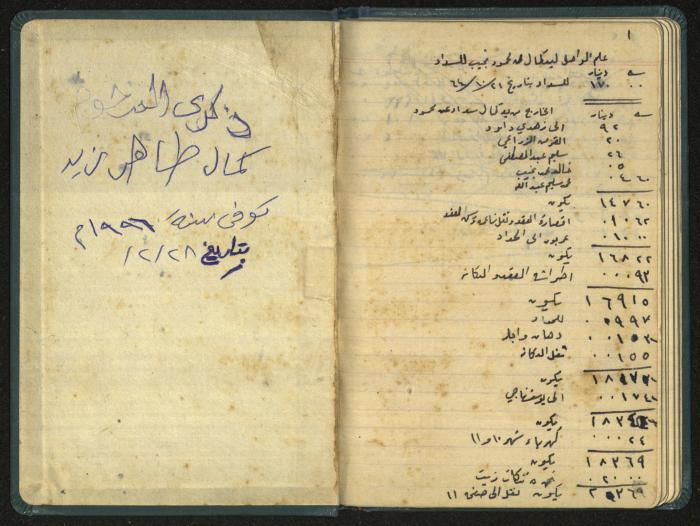 The Ya'bad Village Mukhtar's Notebook