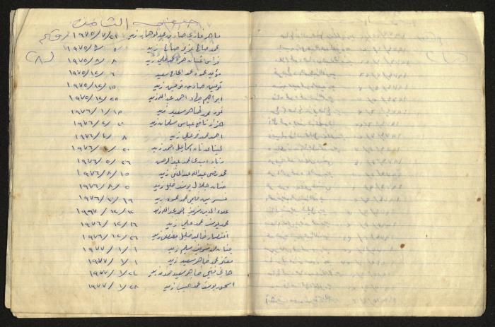 دفتر ملاحظات كمال طاهر زيد الكيلاني