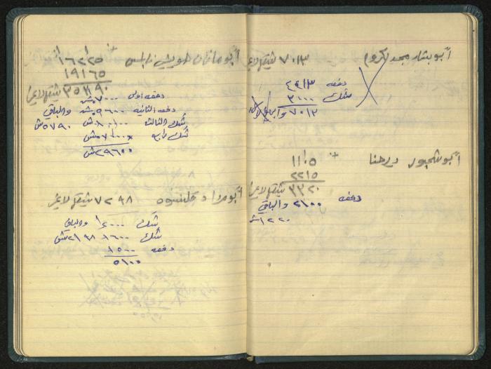 The Ya'bad Village Mukhtar's Notebook