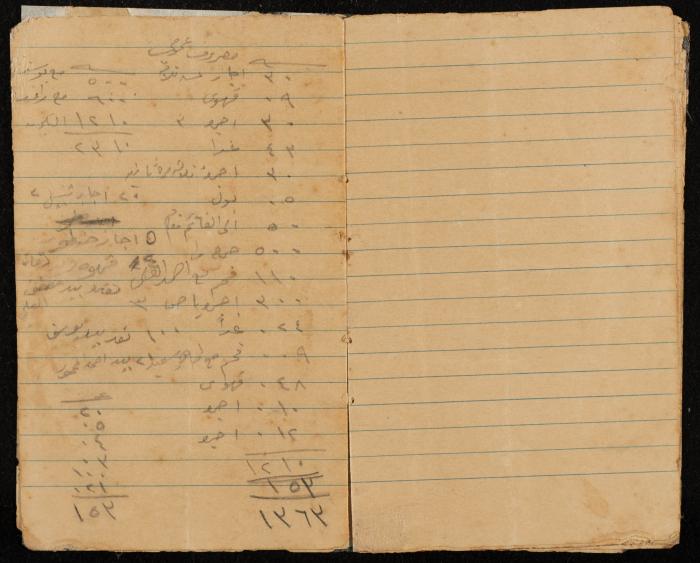 دفتر حسابات لدكان في يعبد