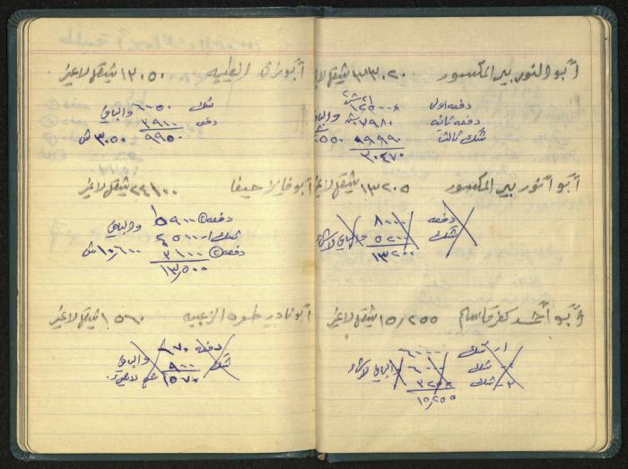 The Ya'bad Village Mukhtar's Notebook