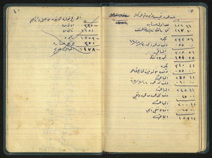 The Ya'bad Village Mukhtar's Notebook