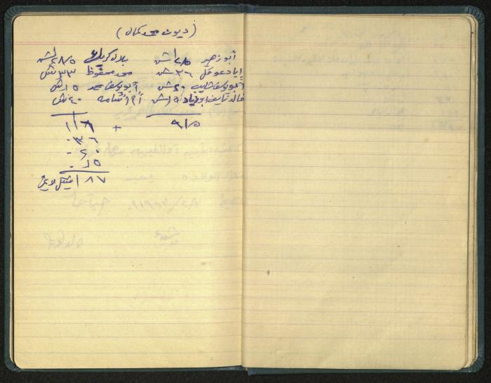The Ya'bad Village Mukhtar's Notebook