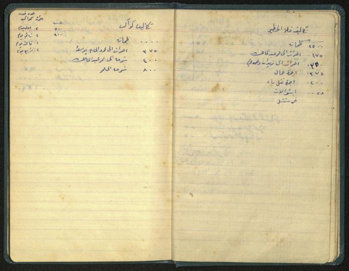 The Ya'bad Village Mukhtar's Notebook