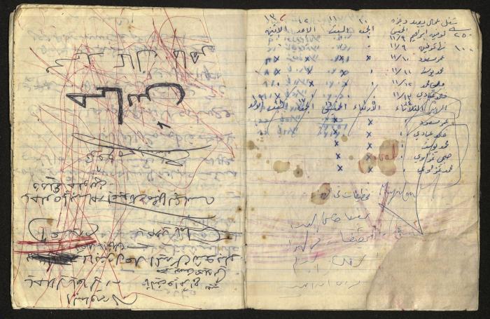 دفتر ملاحظات كمال طاهر زيد الكيلاني