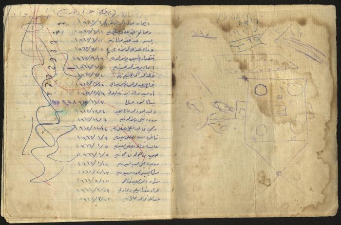 دفتر ملاحظات كمال طاهر زيد الكيلاني