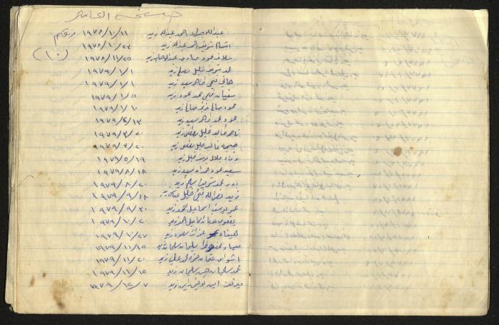 دفتر ملاحظات كمال طاهر زيد الكيلاني