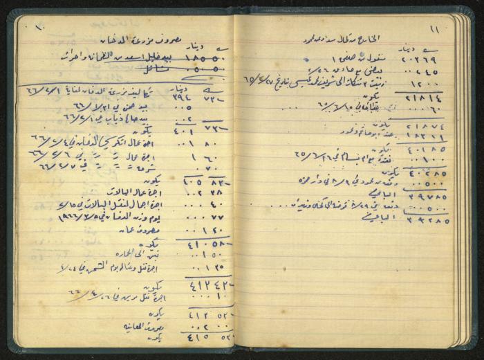 The Ya'bad Village Mukhtar's Notebook
