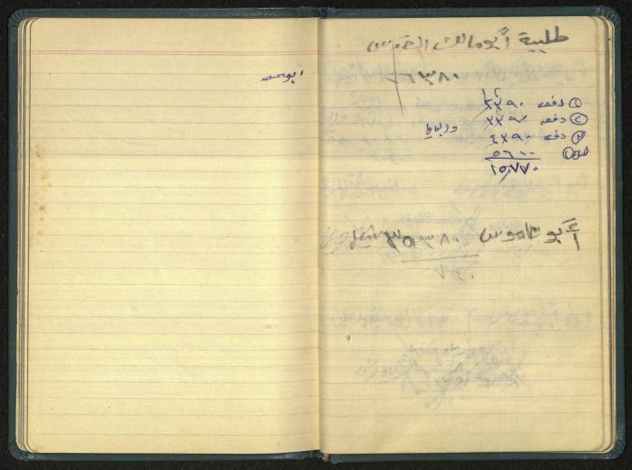 The Ya'bad Village Mukhtar's Notebook