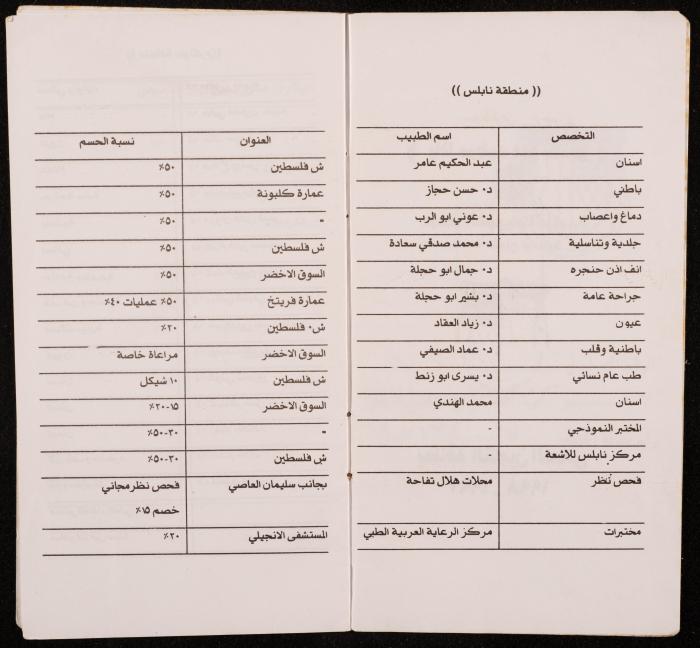 A Health Insurance Card for Karam al-Kailany