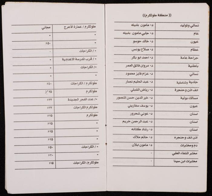 A Health Insurance Card for Karam al-Kailany