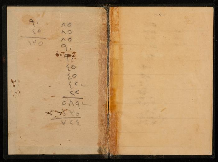 A Jordanian Identity Card for Muhammad Dhiab Zaid al-Kailany
