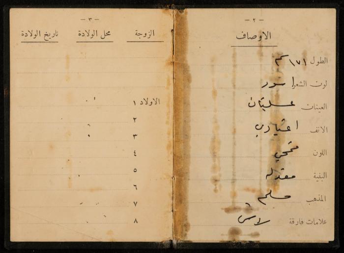 A Jordanian Identity Card for Muhammad Dhiab Zaid al-Kailany
