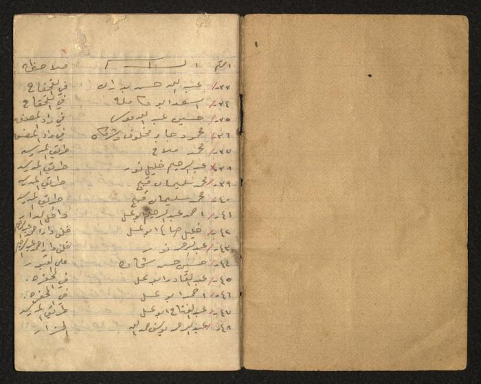 The Ya'bad Village Mukhtar's Notebook