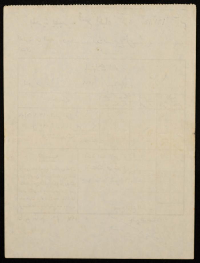 A Water Bill Invoice for Yaʿbad Municipality	