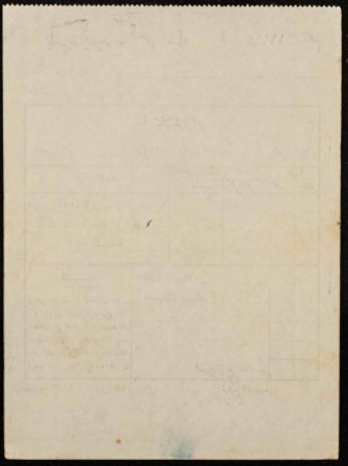 A Water Bill Invoice for Yaʿbad Municipality