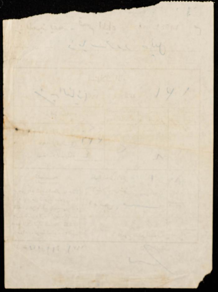 A Water Bill Invoice for Yaʿbad Municipality