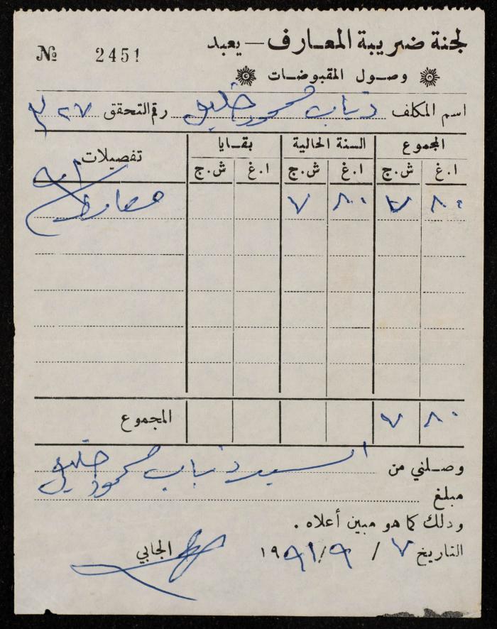 An Education Tax Receipt by Yaʿbad Municipality