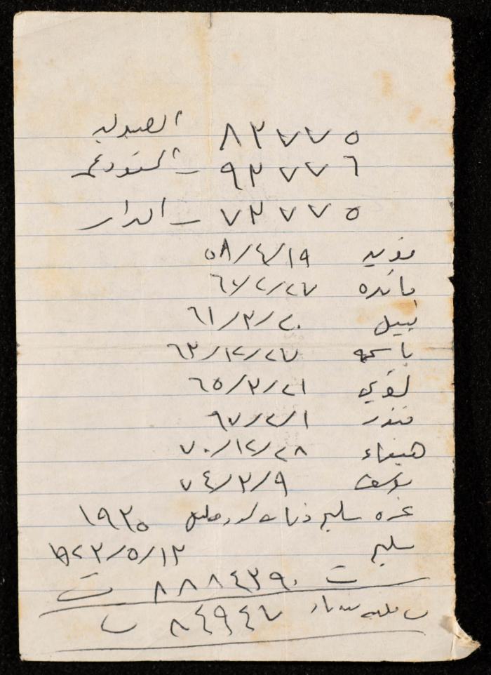 A Page from a Notepad